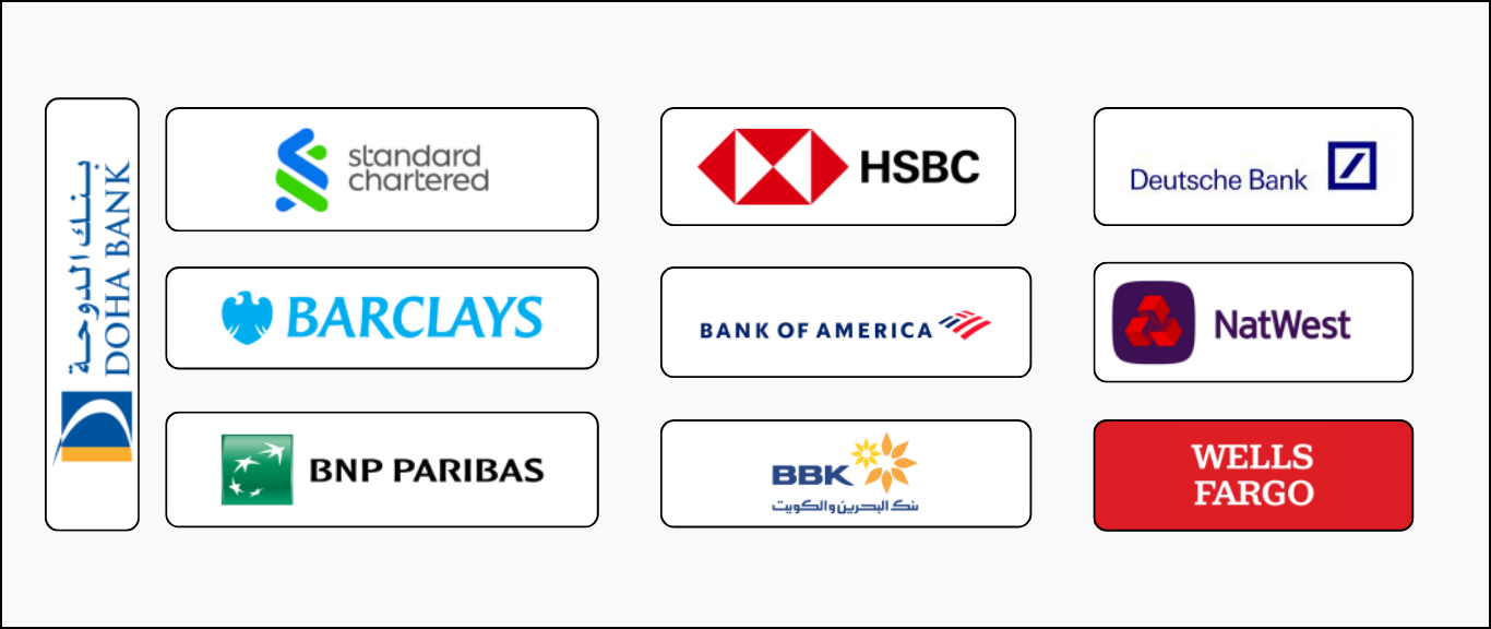 Top 10 Foreign Banks in India Top 10 Foreign Banks in India